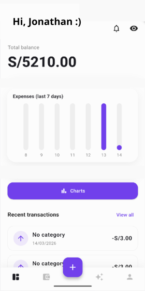 Mockup de Monett en escritorio
